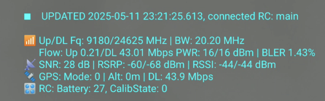 Панель Signal Info